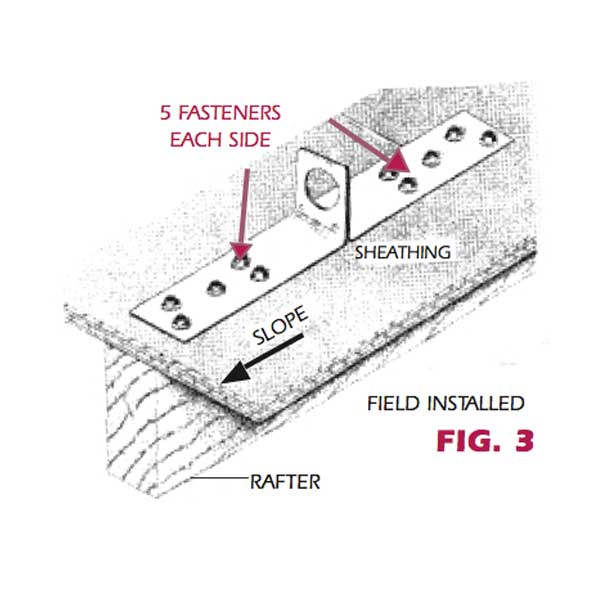 Super Anchor Stainless Steel Reusable Anchor - Field Installation